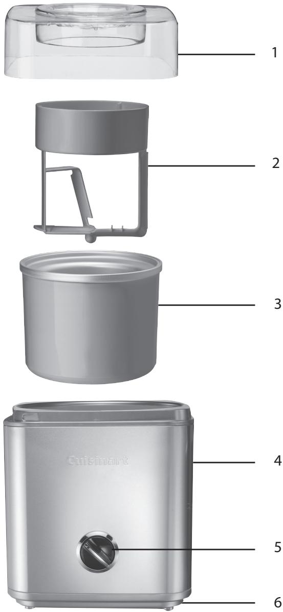 CUISINART ICE 30 BCE XL CREAM - 2.DESCRIPTION DU PRODUIT. - 1