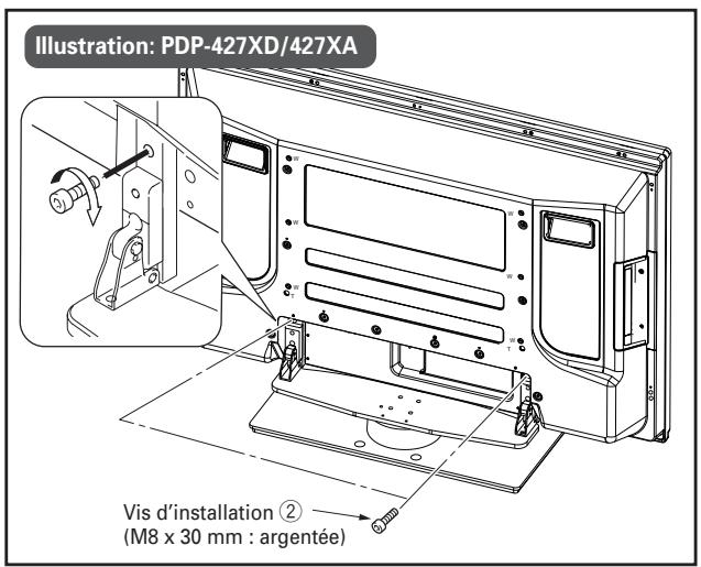 PIONEER PDK-TS25/WL5 - Fixez solidement l'écran à plasma avec les vis d'installation ②. - 2