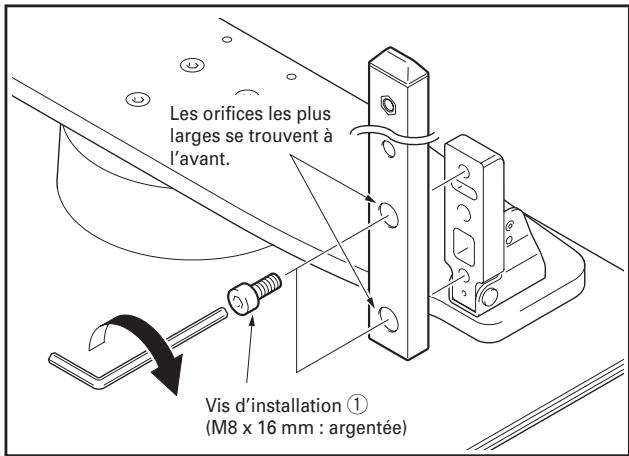 PIONEER PDK-TS25/WL5 - Fixez les colonnes sur le support à l'aide des vis d'installation ① (2 sur le côté gauche et 2 sur le côté droit). - 1