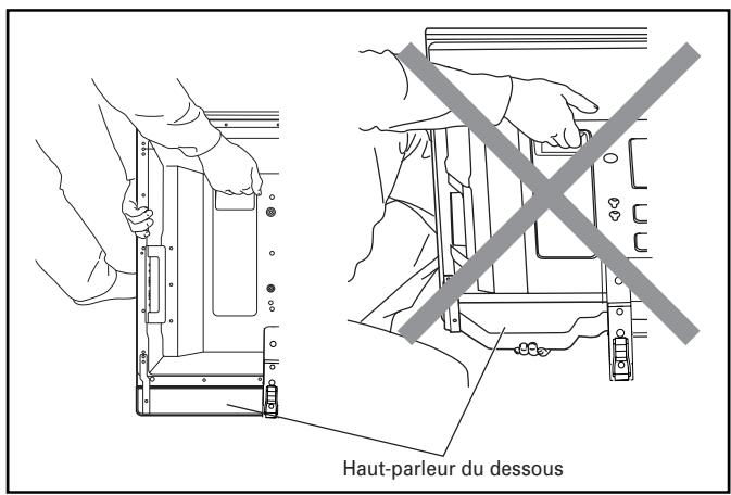 PIONEER PDK-TS25/WL5 - Si vous avez acheté un écran à plasma PDP-507XD/507XA (modèles avec haut-parleur du dessous). - 1