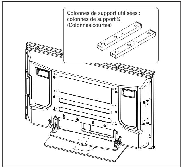 PIONEER PDK-TS25/WL5 - Sélectionnez les colonnes de support à fixer. - 2