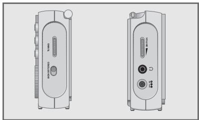 GRUNDIG WR5405 - 2