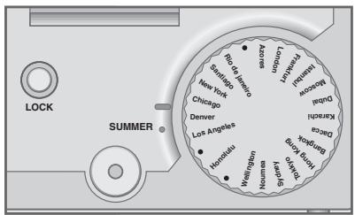 GRUNDIG WR5405 - 1