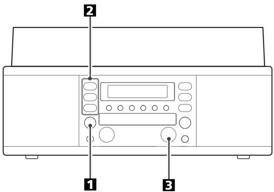 TEAC LP-R550 USB - Remarque : - 1
