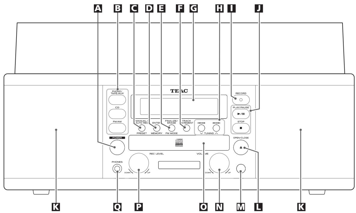 TEAC LP-R550 USB - L Adaptateur 45 t/mn - 1