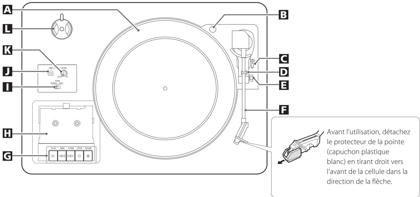 TEAC LP-R550 USB - D Cordon d'alimentation - 1