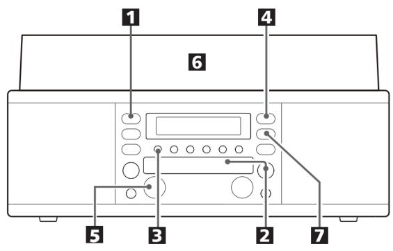 TEAC LP-R550 USB - Avant de commencer l'enregistrement, assurez-vous que vous comprenez les points suivants : - 1