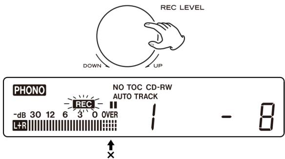 TEAC LP-R550 USB - Réglage du niveau d'enregistrement. - 1