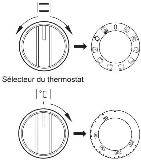 THOMSON TCC51.4BM - Four avec circuit d'air forcé (avec ventilateur). - 1