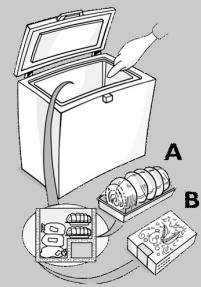 LADEN HF1133AP - Congélation des aliments frais - 1