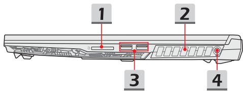 MSI GL75LEO10SER296FR - Indicateur d'activité du disque dur - 1