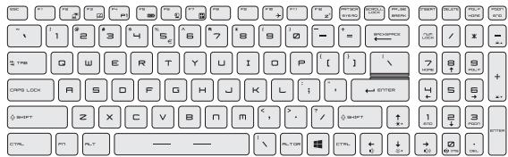 MSI GL75LEO10SER296FR - Comment utiliser le clavier - 1