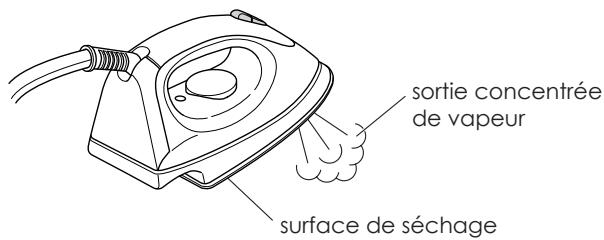 EUROFLEX IB 40 COMPACT - Informations concernant l'eau - 1