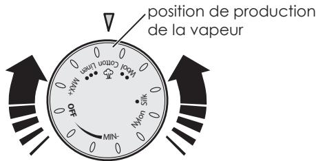 EUROFLEX IB 40 COMPACT - Mise en MARCHE IB 40 compact: - 2