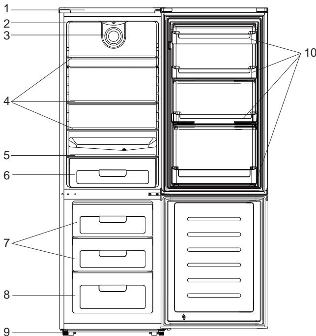 SCHNEIDER CCB295TAT - Assistance technique - 1