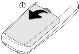 SIEMENS A65 - Utilisation de la carte sim/batterie - 1