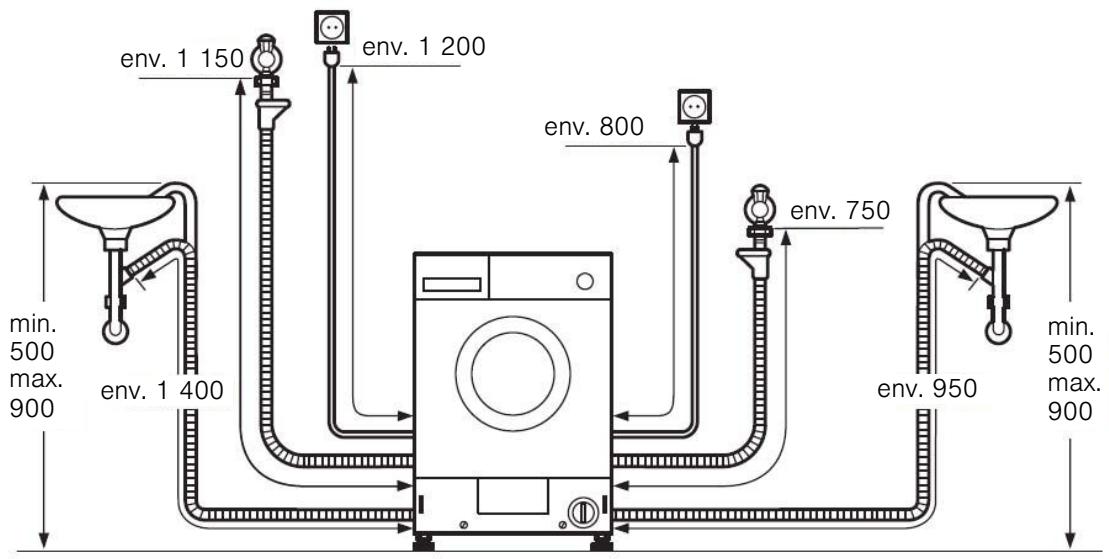 BOSCH WKD28542FF - Branchements sur la droite - 1