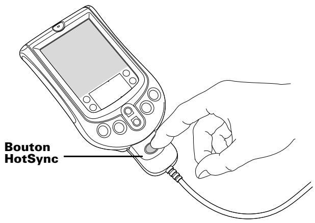 PALM m100 - Pour exécuter une synchronisation hotSync sur un macintosh : - 2