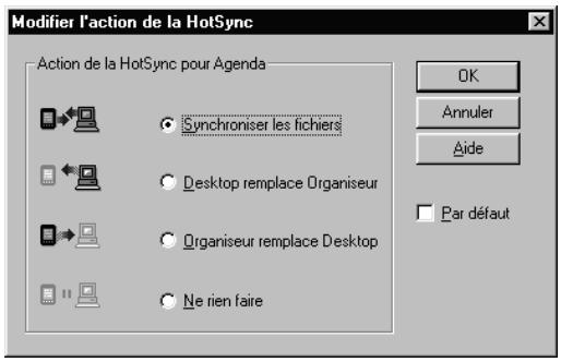 PALM m100 - Pour restaurer vos données à partir d'un ordinateur windows après une réinitialisation matérielle : - 2