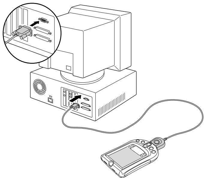 PALM m100 - Pour connecter le câble hotsync : - 1