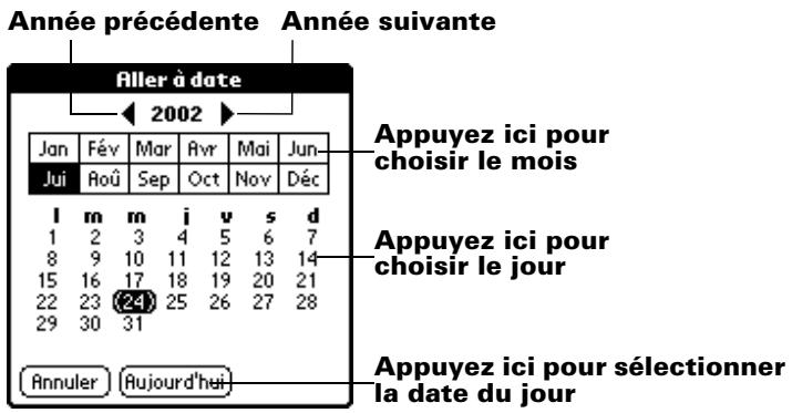 PALM m100 - Pour planifier un événement pour un autre jour : - 2