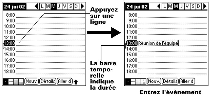 PALM m100 - Pour planifier un événement à la date du jour : - 1