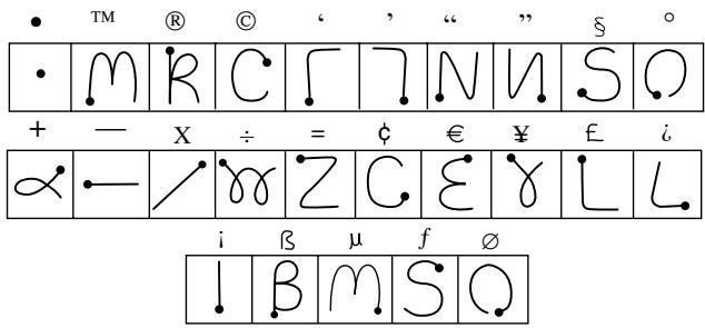 PALM m100 - Trace de symboles et de caractères étendus - 2