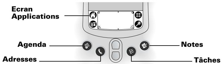 PALM m100 - Ouverture des applications - 1