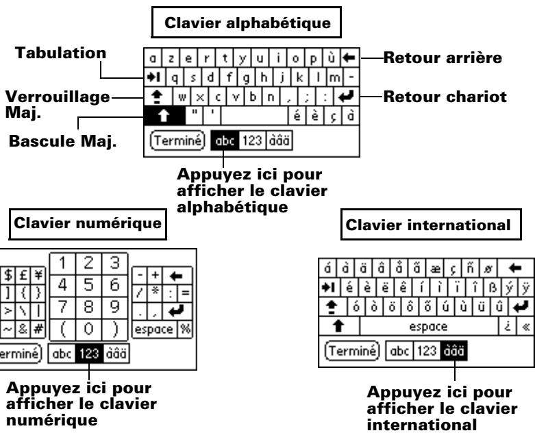 PALM m100 - Clavier logiciel - 2