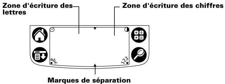 PALM m100 - Ecriture graffiti - 1