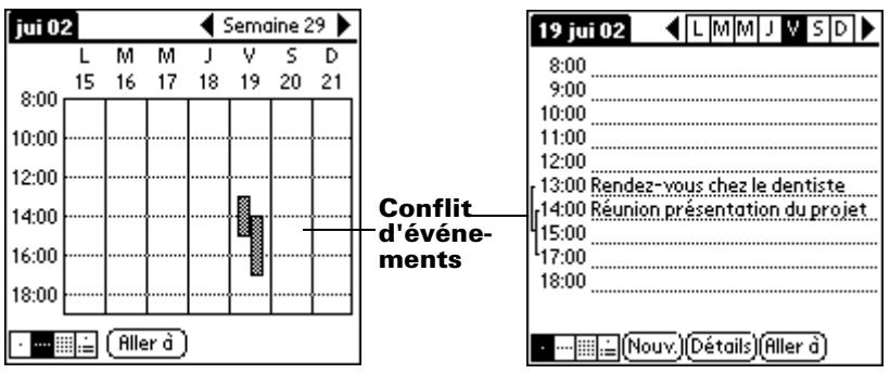 PALM m100 - Repérage de conflits d'événements - 1
