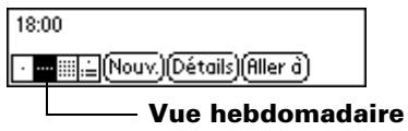 PALM m100 - Pour afficher la vue hebdomadaire : - 1