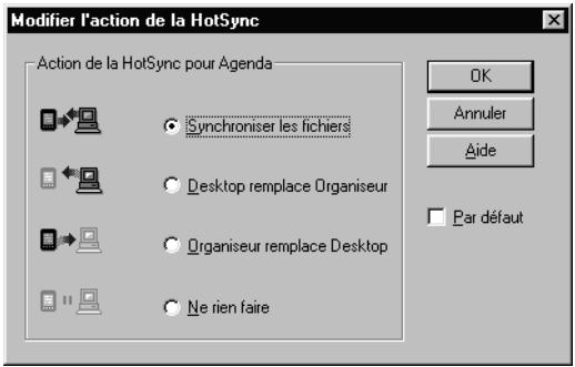 PALM m100 - Pour personnaliser les paramètres de l'application hotsync sur un ordinateur windows : - 2