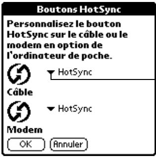 PALM m100 - Pour modifier les préférences des boutons hotSync : - 1