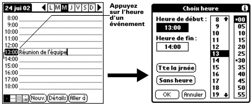 PALM m100 - Pour planifier un événement à la date du jour : - 2