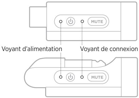 BOSE BATTERIESUP - Écran du canal 3 - 9