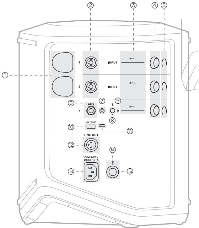 BOSE BATTERIESUP - AJOUT DU SYSTÈME À UN COMPTE EXISTANT - 1