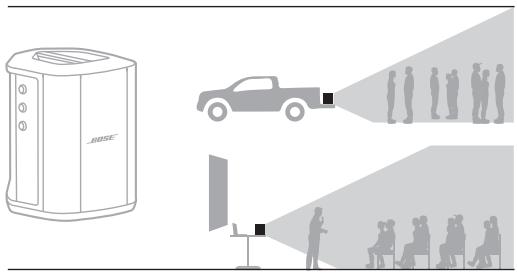 BOSE BATTERIESUP - Surface surélevée - 1