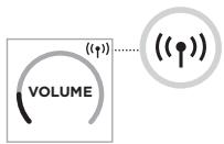BOSE BATTERIESUP - RACCORDEMENT D'UN ÉMETTEUR-RÉCEPTEUR SANS FIL À UNE SOURCE AUDIO - 4