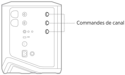 BOSE BATTERIESUP - RÉGLAGE DU VOLUME, DES AIGUS, DES GRAVES ET DE LA RÉVERBÉRATION DU CANAL - 1