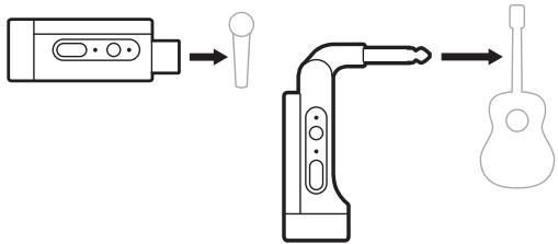 BOSE BATTERIESUP - RACCORDEMENT D'UN ÉMETTEUR-RÉCEPTEUR SANS FIL À UNE SOURCE AUDIO - 3