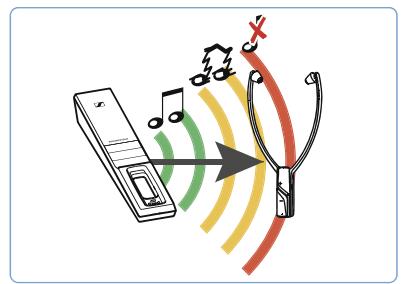 SENNHEISER RS 2000 - Interférences dues aux champs magnétiques! - 6