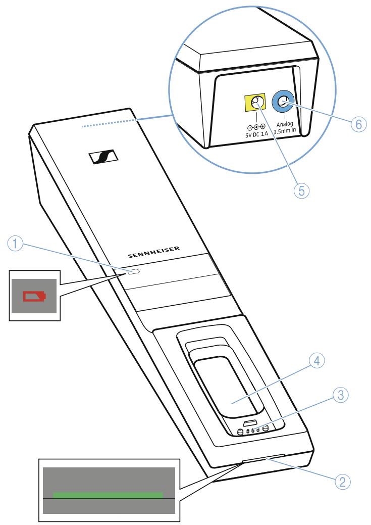 SENNHEISER RS 2000 - Vue d'ensemble de l'émetteur TR 2000 - 1
