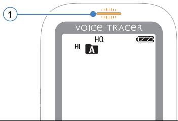 PHILIPS LFHO652 - Instructions - 1