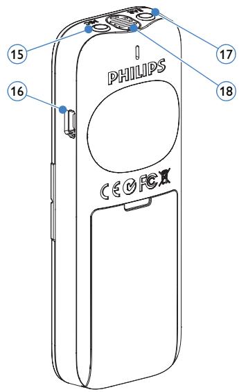 PHILIPS CEOFCX 15 16 17 18