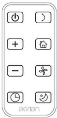 AERIAN AAC2300 - Description des PIECES - 31