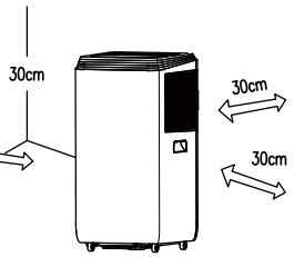 AERIAN AAC2300 - Instructions importantes de sécurité - 1