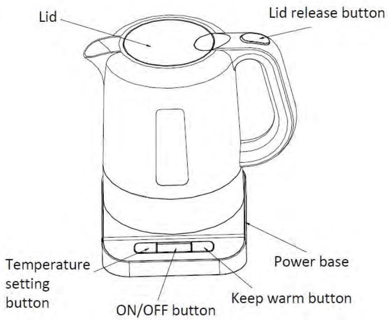 PROLINE KTEMP - PARTS - 1