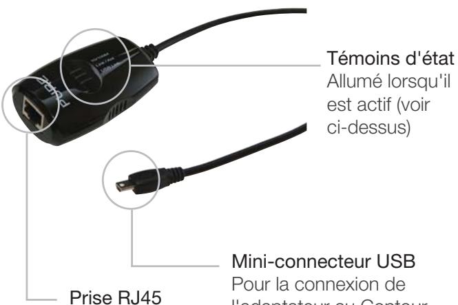 PUREREFERENCE CONTOUR - Réglage de l'horloge - 1