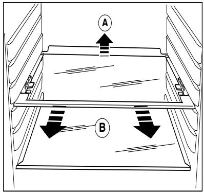 AEG SANTO D 9 16 40-4 - Schapblokkering - 1